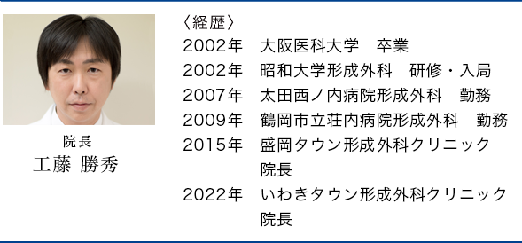 いわき院院長