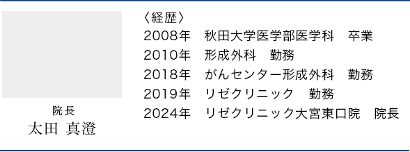 大宮院院長