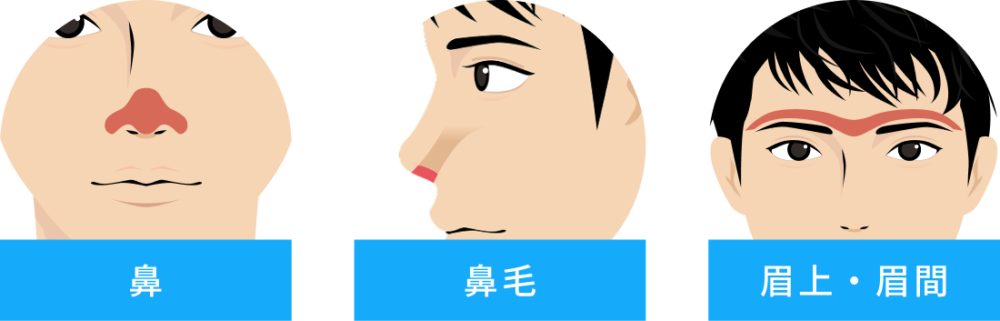 イラスト：顔全体オプション