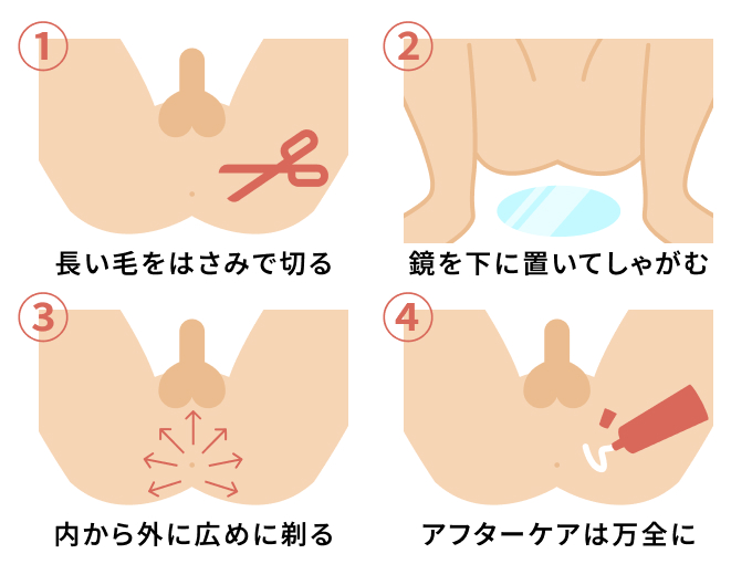 ケツ毛処理の4STEP
