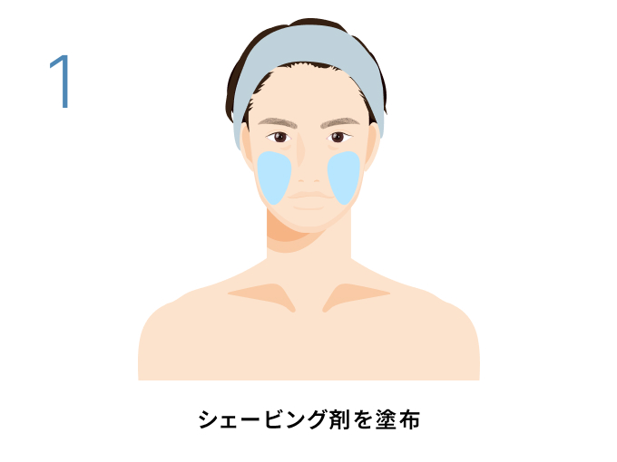 STEP1｜シェービング剤を塗布する