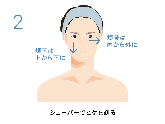 STEP2｜シェーバーでヒゲを剃っていく