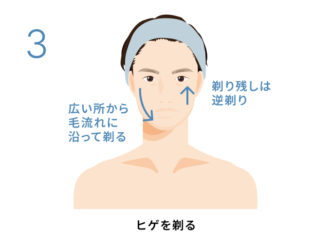 STEP3｜ヒゲを剃る
