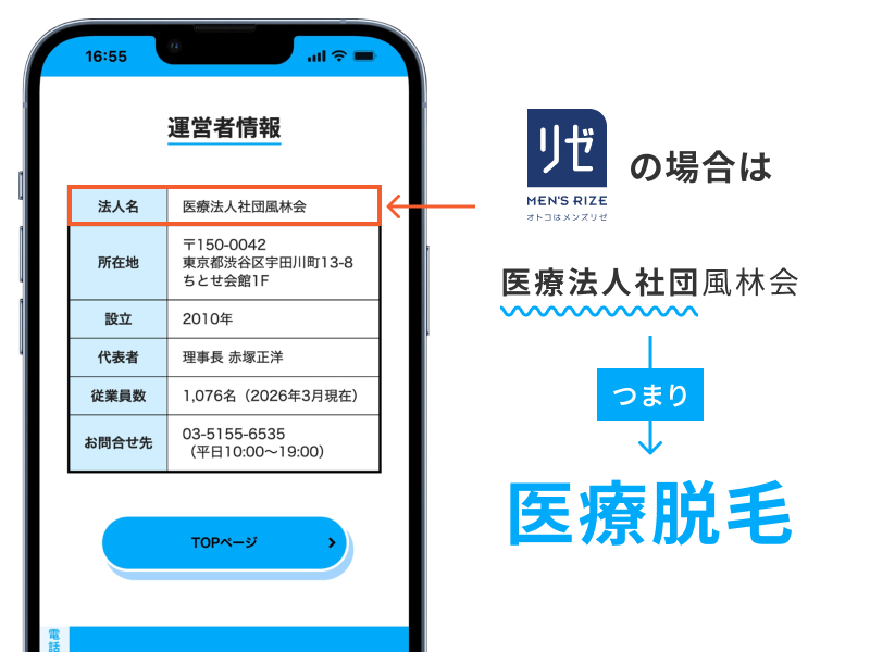 医療脱毛・美容脱毛の見分け方（メンズリゼの例）