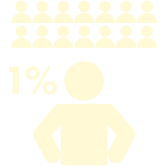 1%以下の選ばれし技術者のみが担当