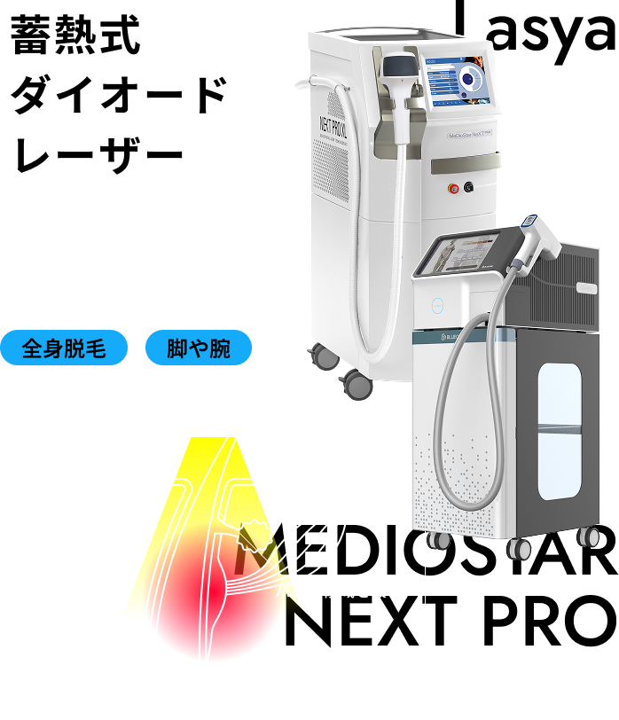 蓄熱式ダイオードレーザー