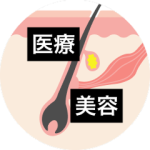 医療脱毛と美容（エステ）脱毛の違い、見分け方を徹底解説